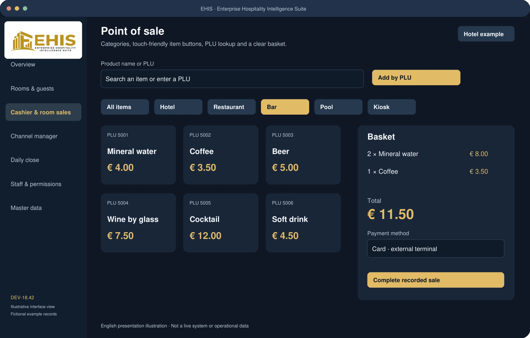 Point-of-sale interface illustration with PLU selection, category buttons and a basket.